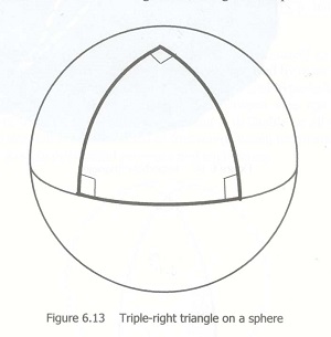 Sphere triangle 1
